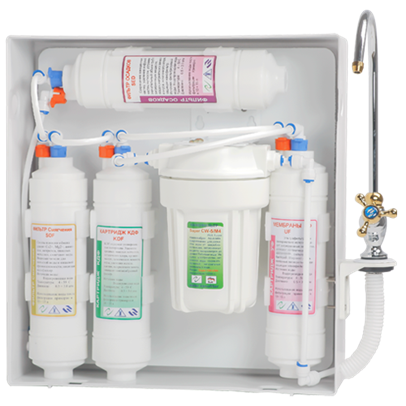 Tìm hiểu cơ bản về máy lọc nước