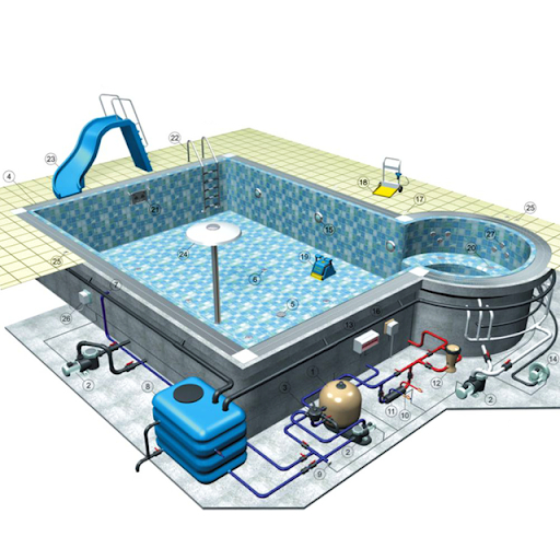 Quy trình lắp đặt hệ thống lọc nước bể bơi đạt chuẩn